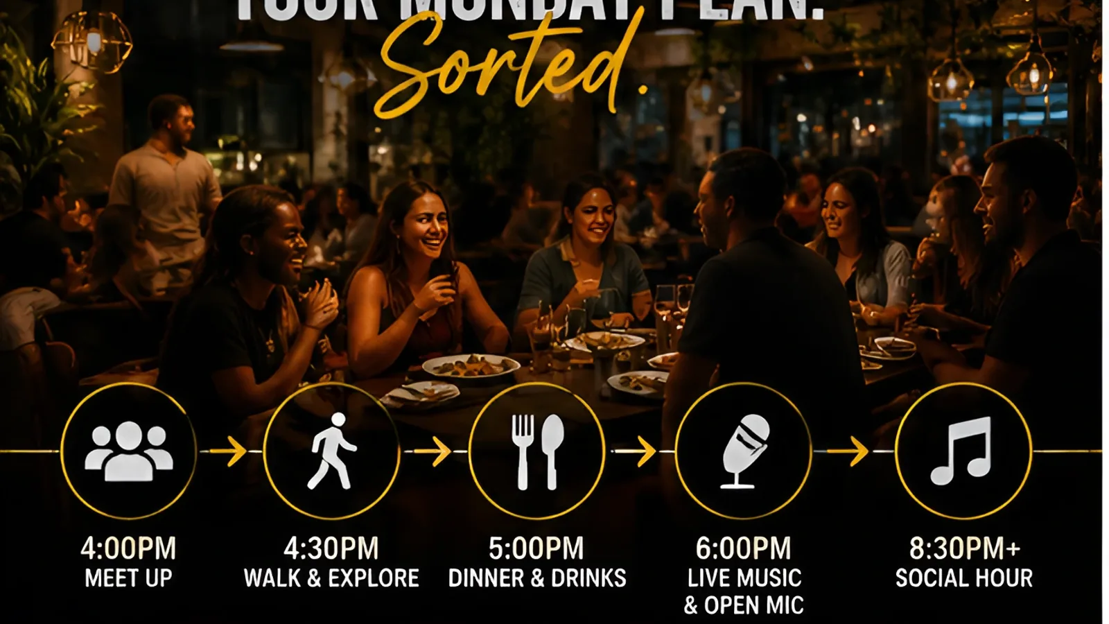 Quartiers créatifs et cuisines contemporaines