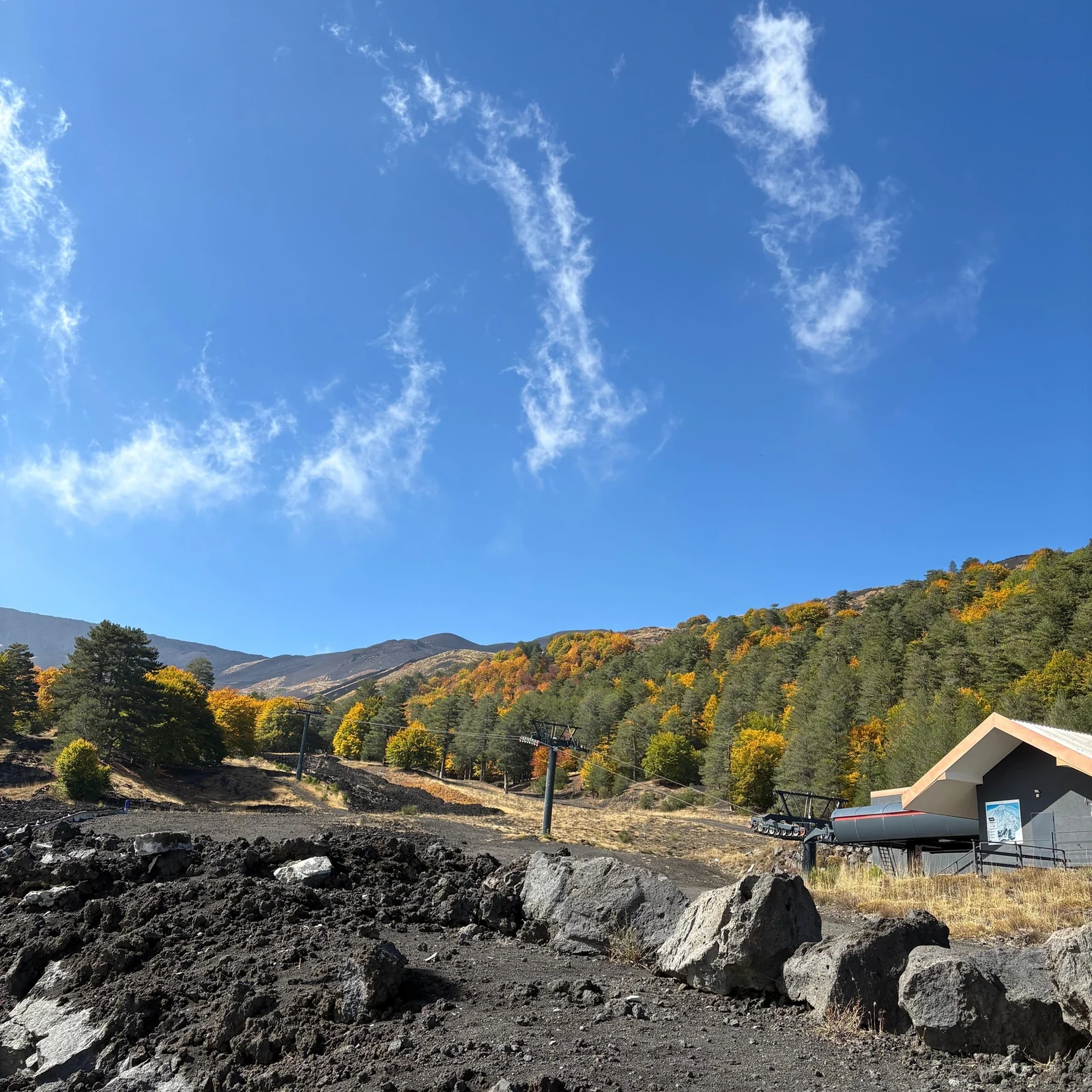 Wähle das Alcantara-Tal oder die Quadroute Richtung Etna