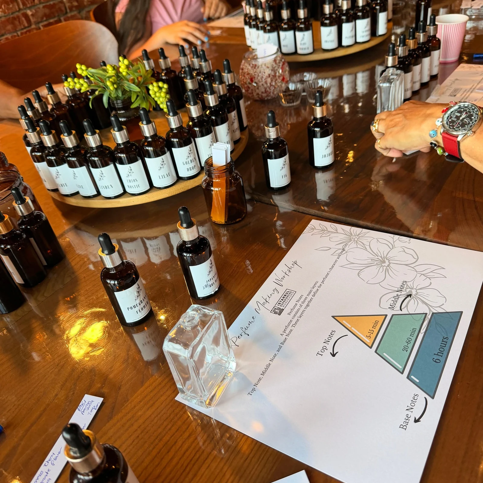 Atelier de parfum à Istanbul avec vue sur le Bosphore : créez votre fragrance