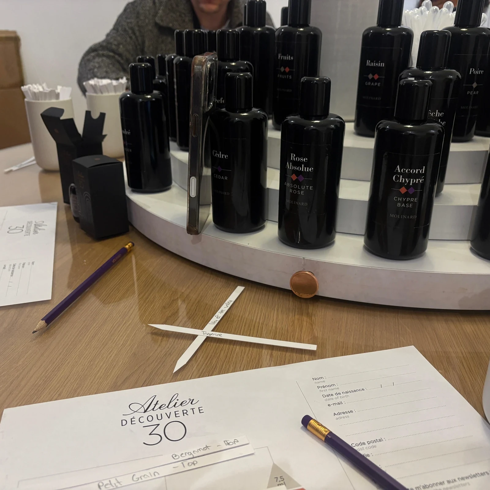 Molinard Perfume Workshop in Paris