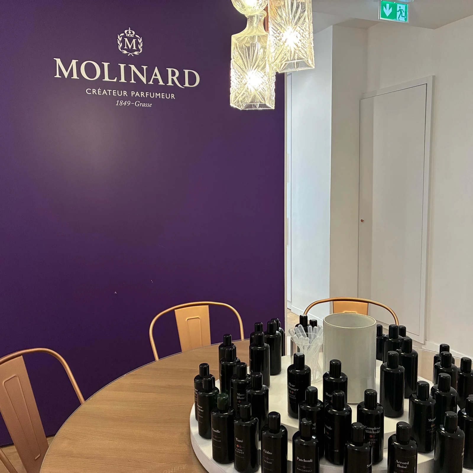 Molinard Perfume Workshop in Paris