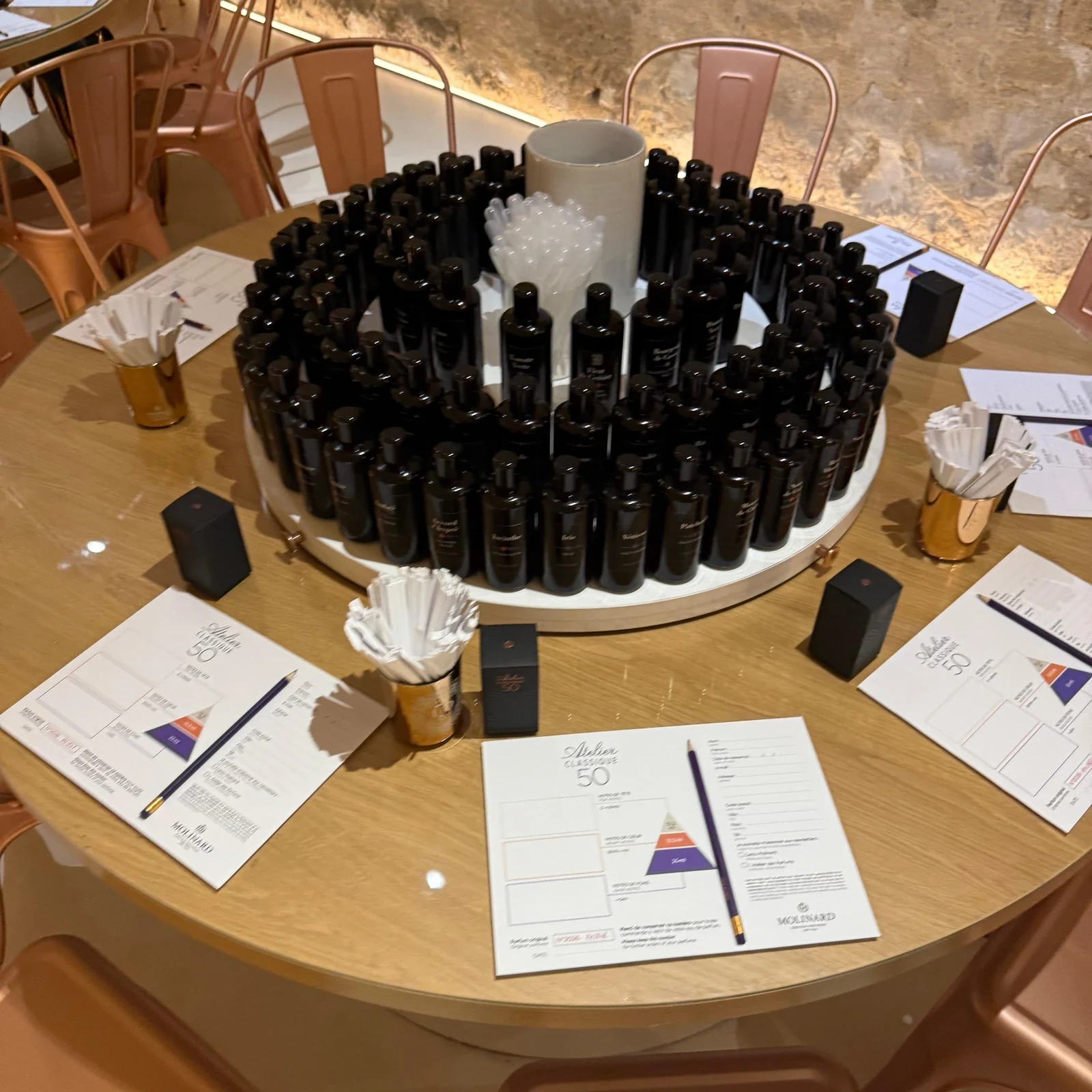 Molinard Parfum-Workshop in Paris