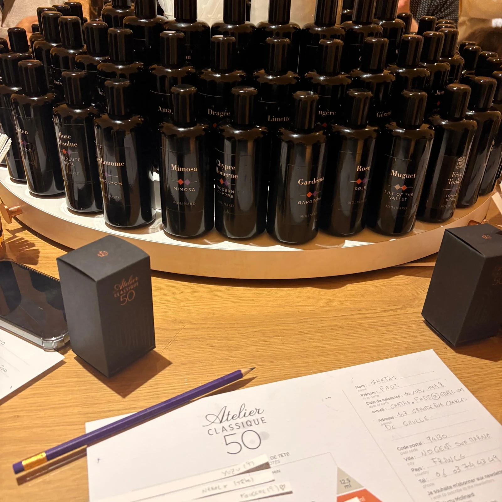 Molinard Parfum-Workshop in Paris