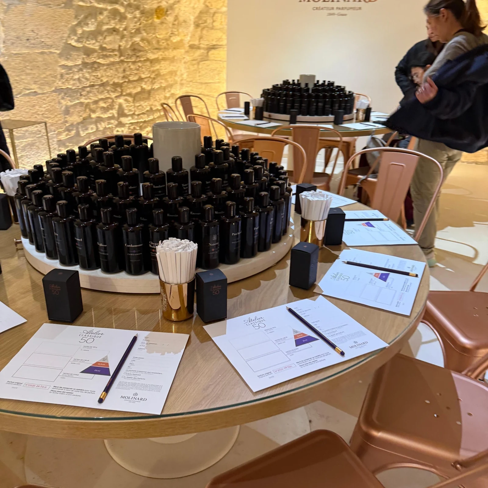 Molinard Perfume Workshop in Paris