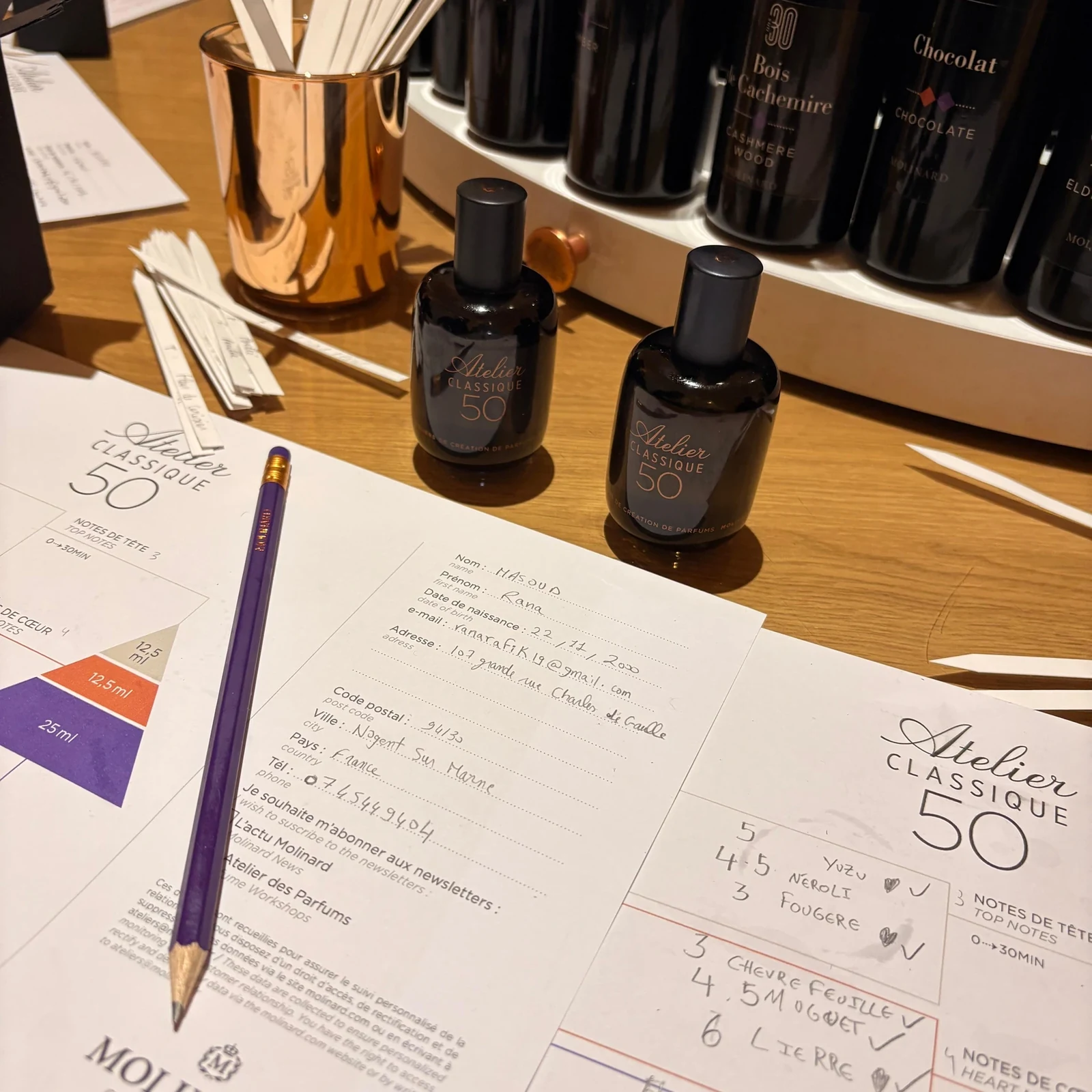 Molinard Perfume Workshop in Paris