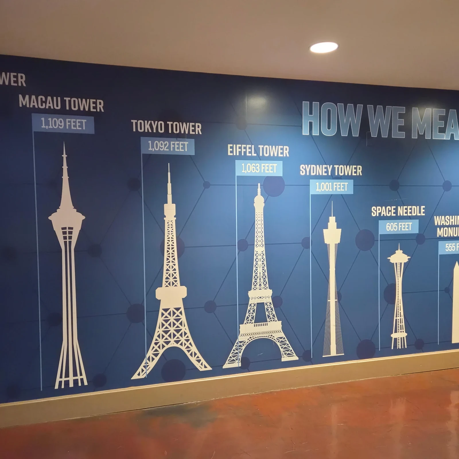 STRAT Tower Observation Deck Ticket: 360° Views over Las Vegas