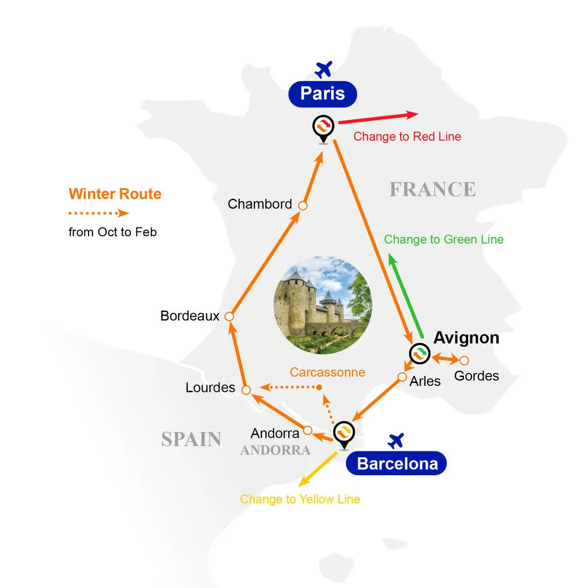 Tour de 7 días en autobús desde París hasta Barcelona